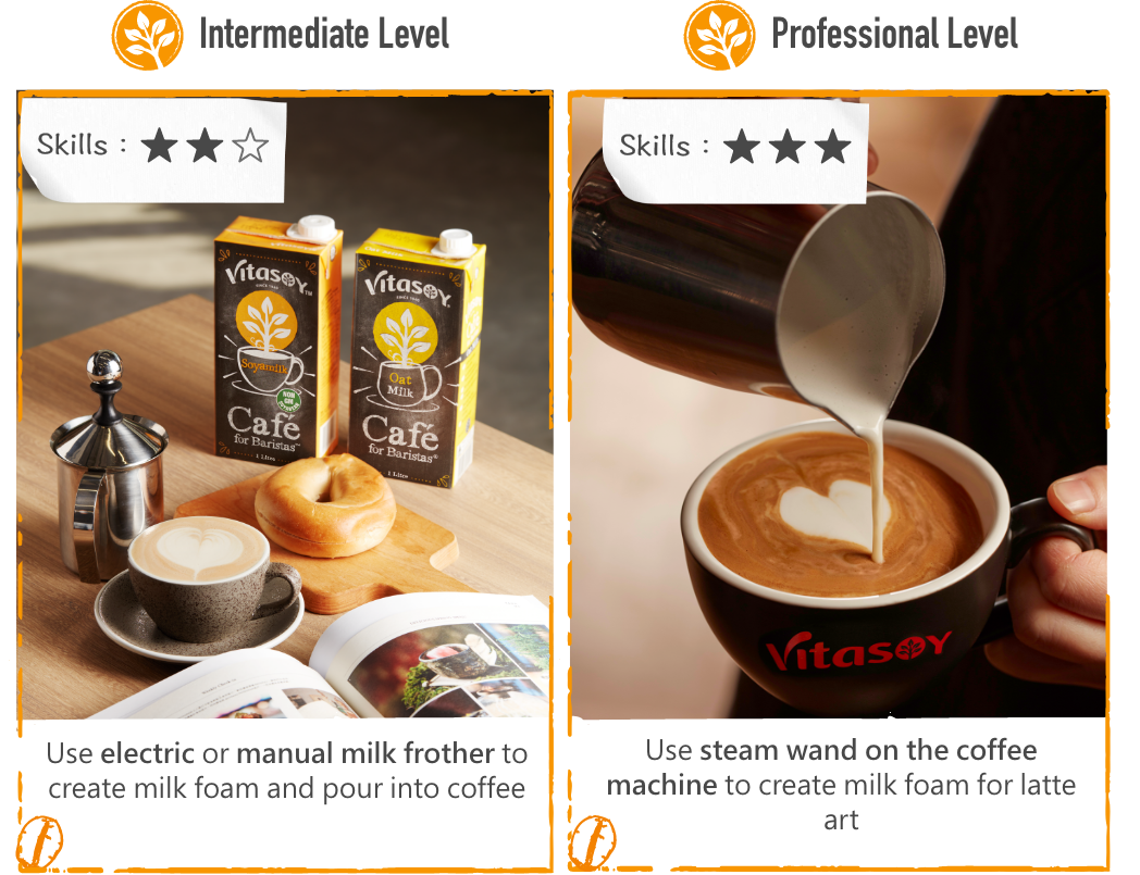 Vitasoy Café For Baristas Almond Milk (Australia) CAFÉ FOR BARISTAS